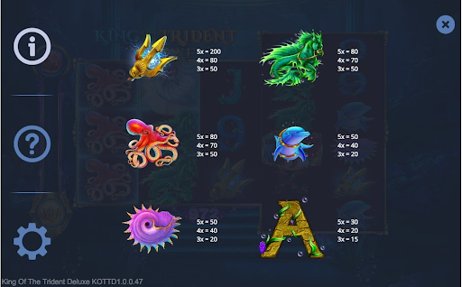 King Of The Trident Deluxe Pariplay Features